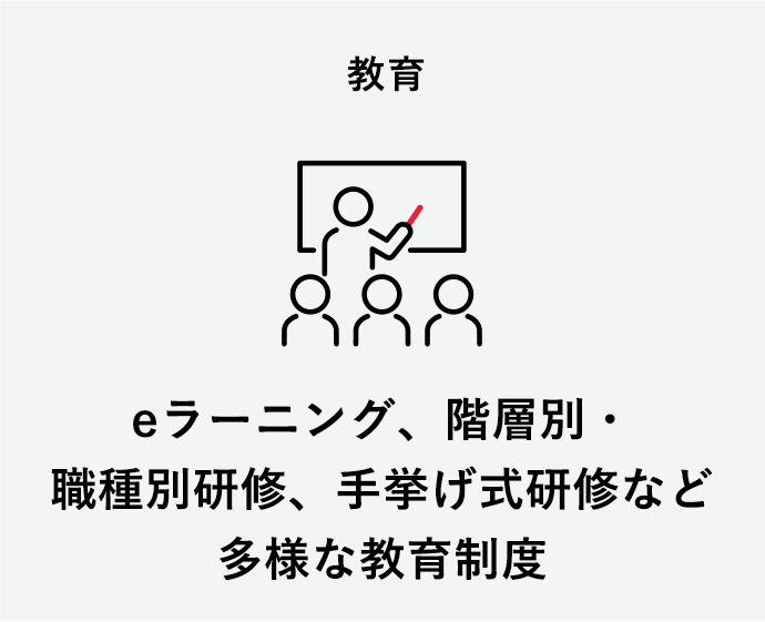 シェアオフィス