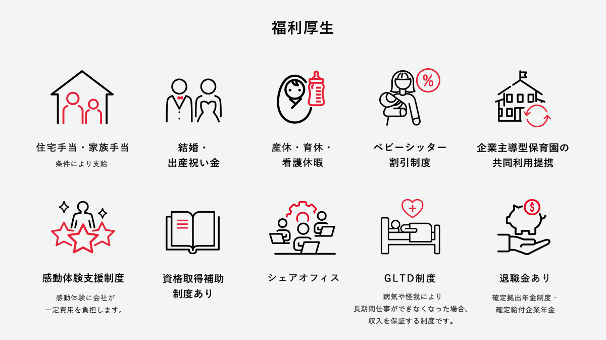 福利厚生