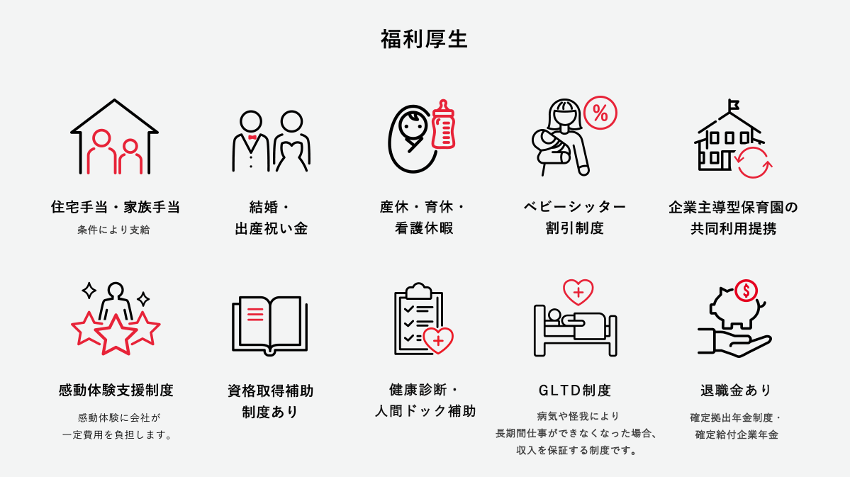 福利厚生